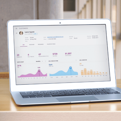 bi dashboard.png
