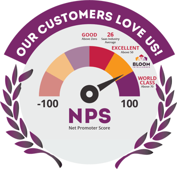 new-nps-score-laurel_emblem new-nps-score-laurel_emblem